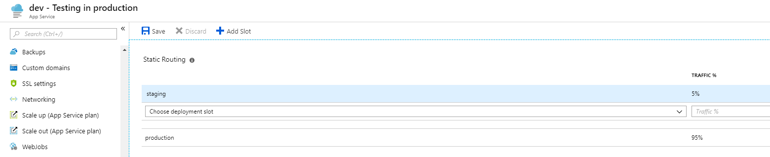 Understanding Azure Deployment Slots